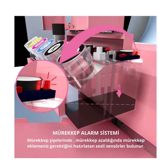 Geltrans Pro 30X60  DTF MAKİNESİ